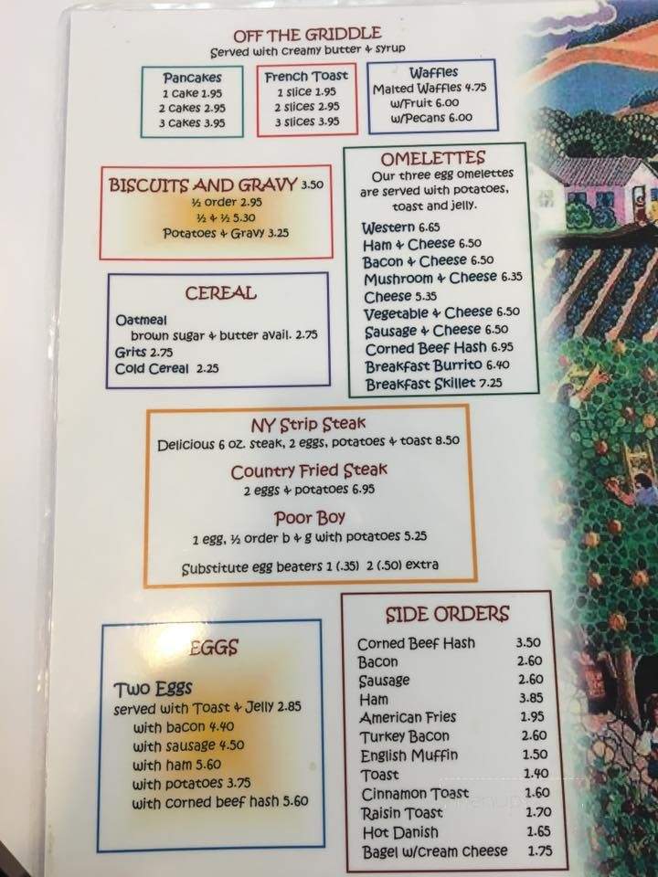 Bristol Street Cafe - Elkhart, IN menu_pic