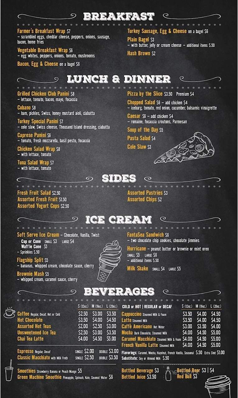 Lobby Bar - Atlantic City, NJ menu_pic