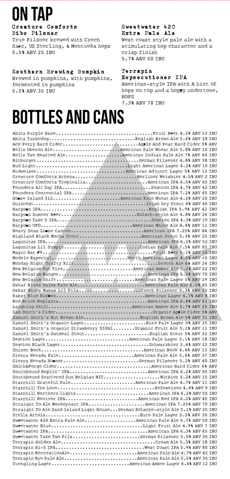 Live Wire Athens - Athens, GA menu_pic