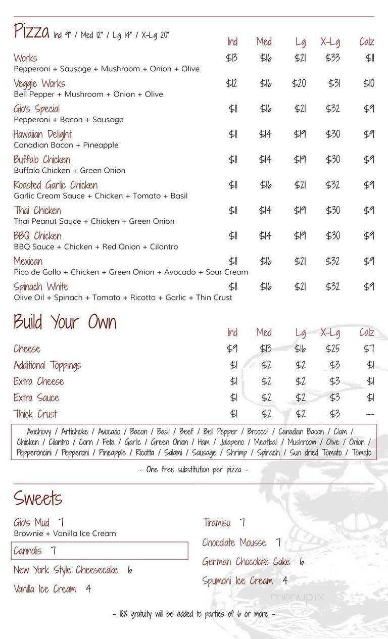 Giovanni's Italian Restaurant - Anaheim, CA menu_pic
