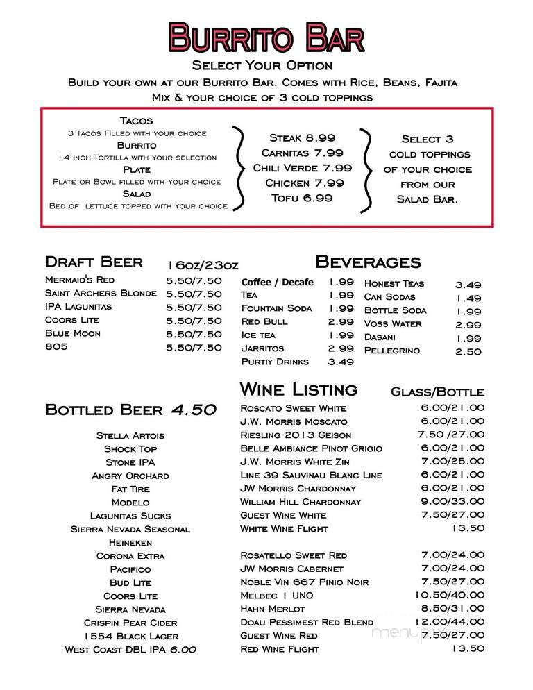 Salinas Brick House Cafe - Salinas, CA menu_pic