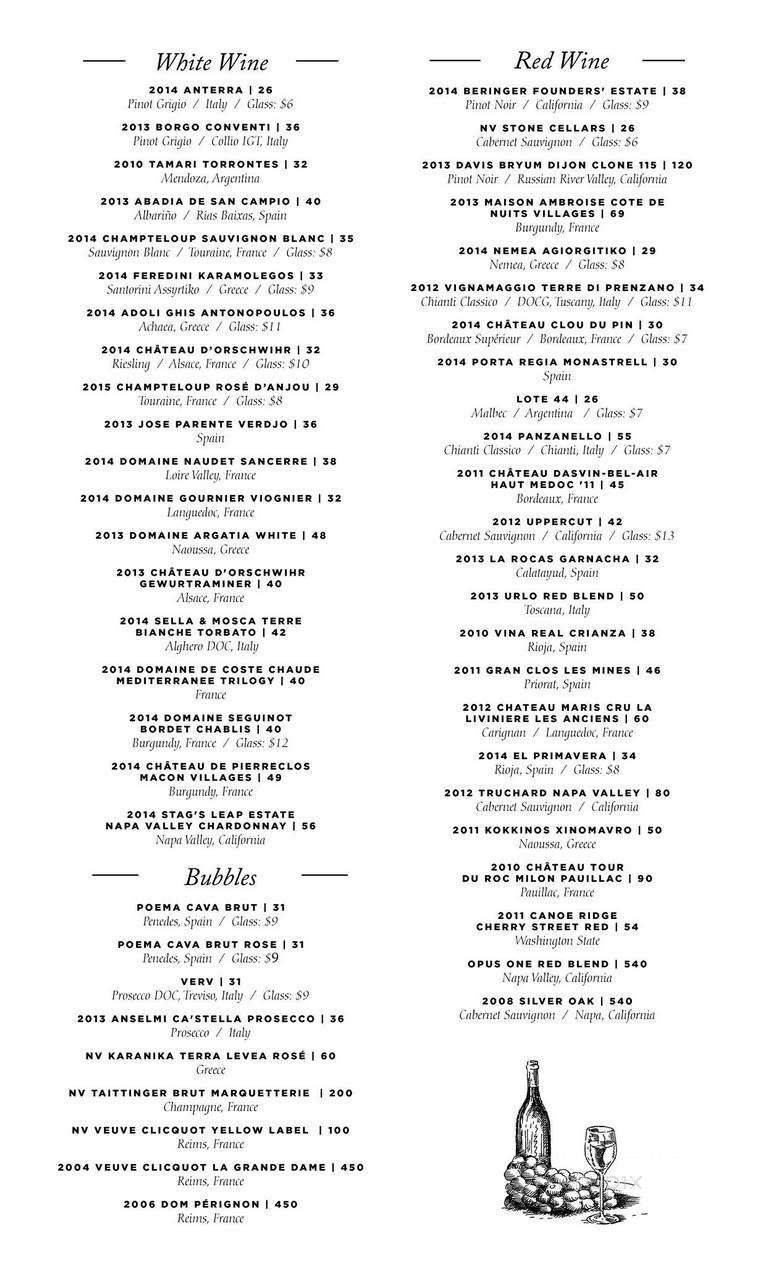 Romeo & Juliet - Washington, DC menu_pic