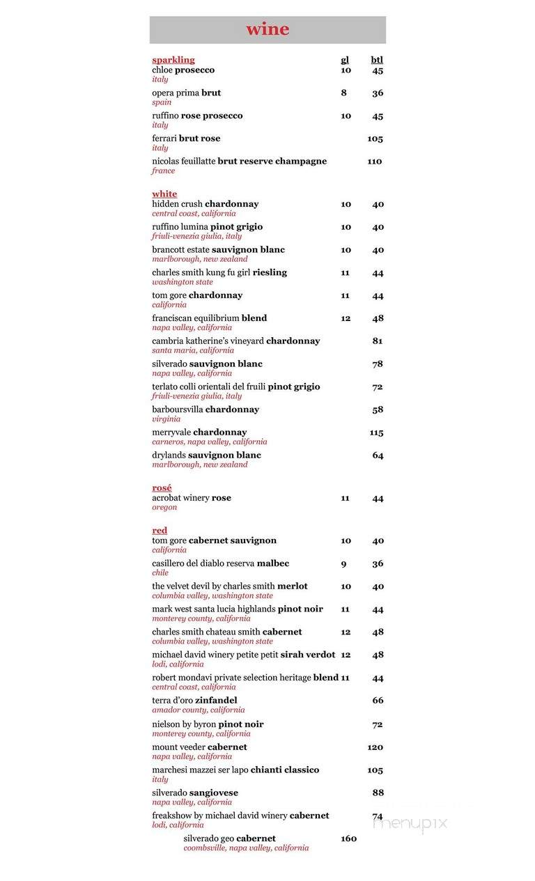 Hyatt Arlington-Key Bridge Terrace - Arlington, VA menu_pic