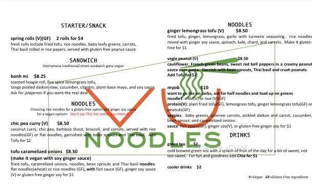 Vu Noodles - Charlottesville, VA menu_pic