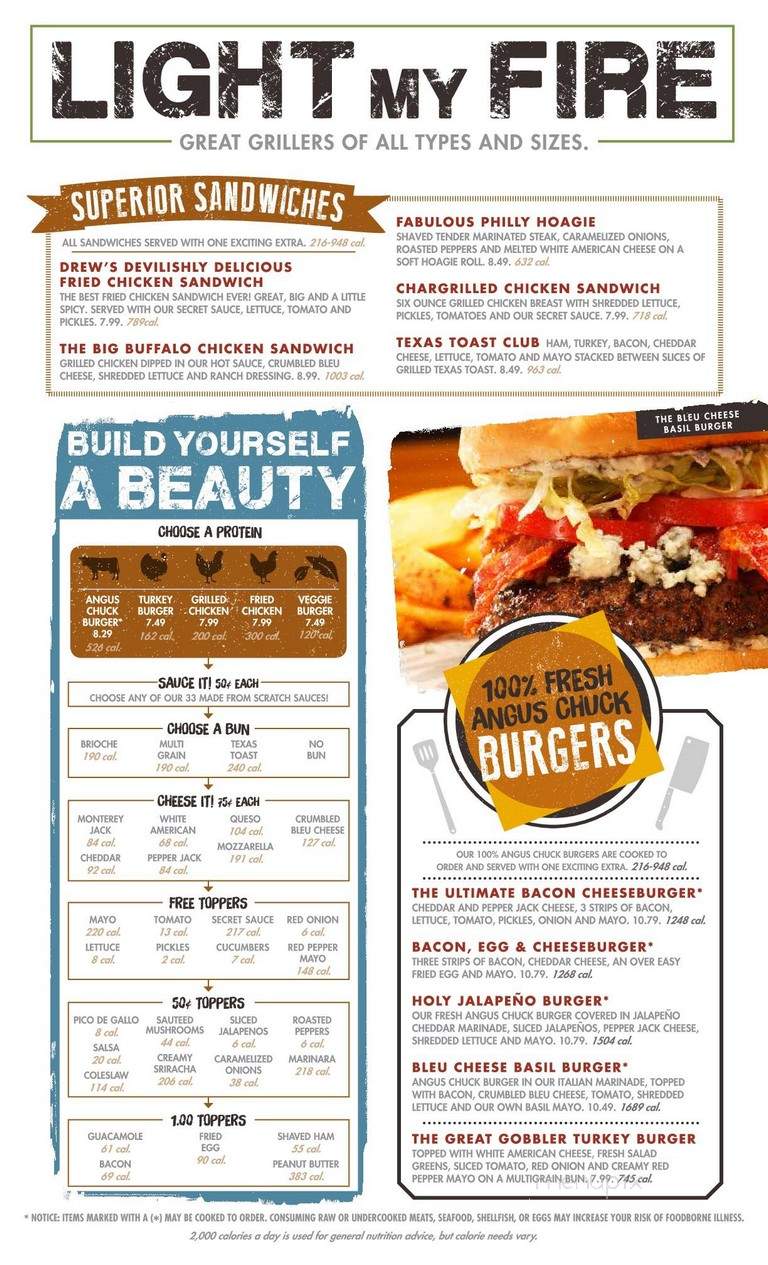 Wild Wings Cafe - Asheville, NC menu_pic