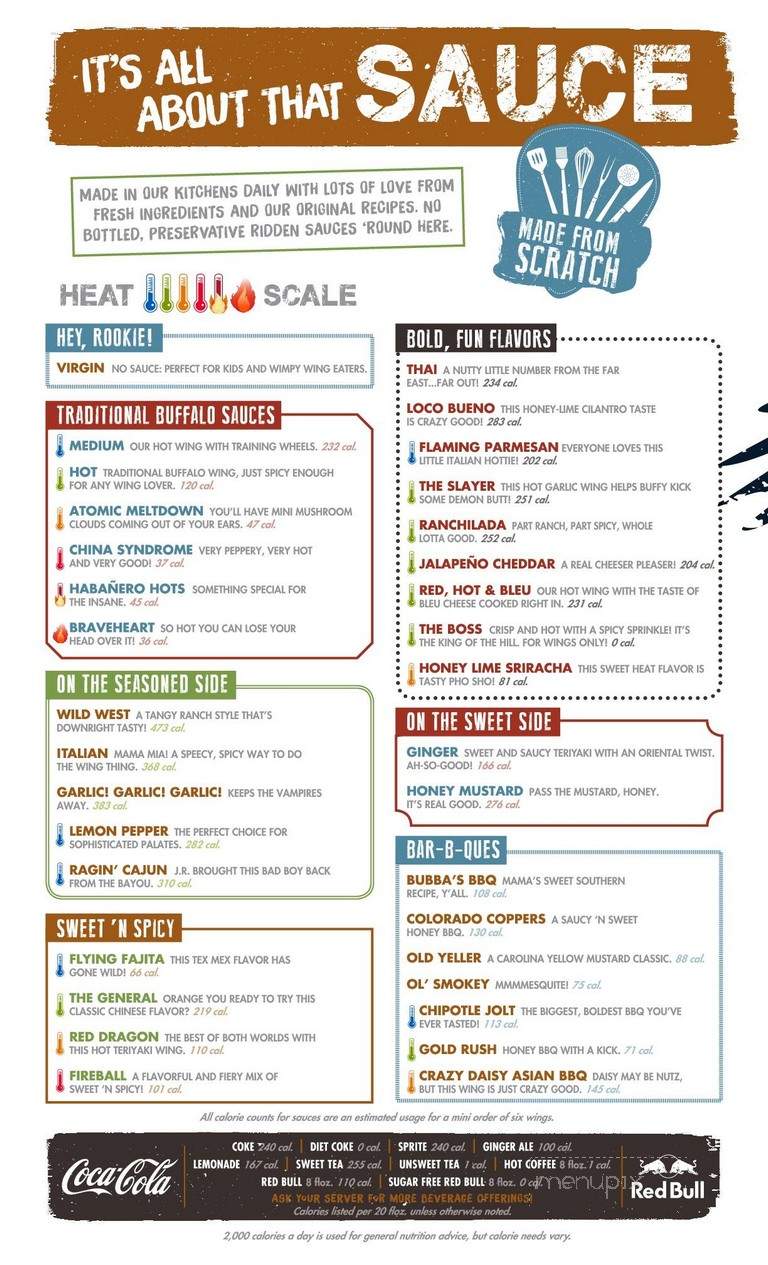 Wild Wings Cafe - Asheville, NC menu_pic