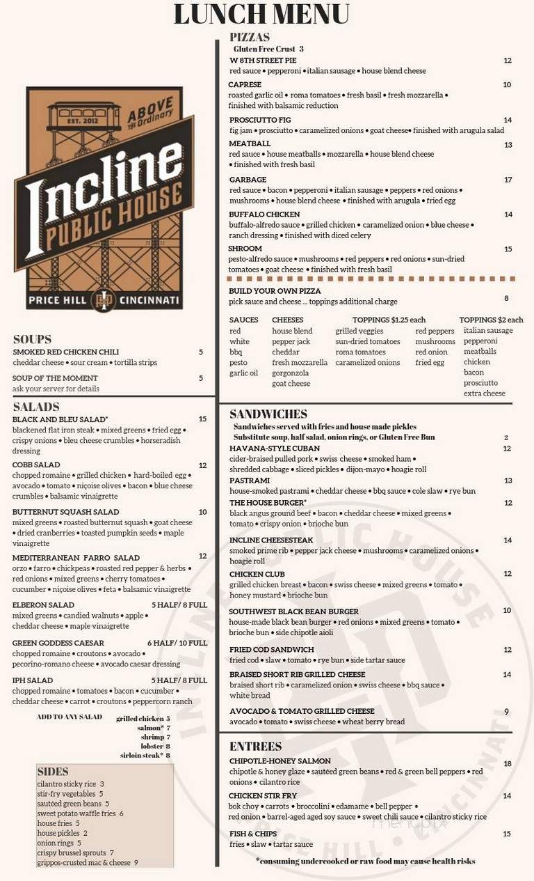 Incline Public House - Cincinnati, OH menu_pic