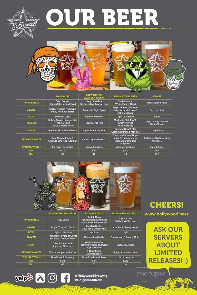 Hollywood Brewing Co. - Hollywood, FL menu_pic
