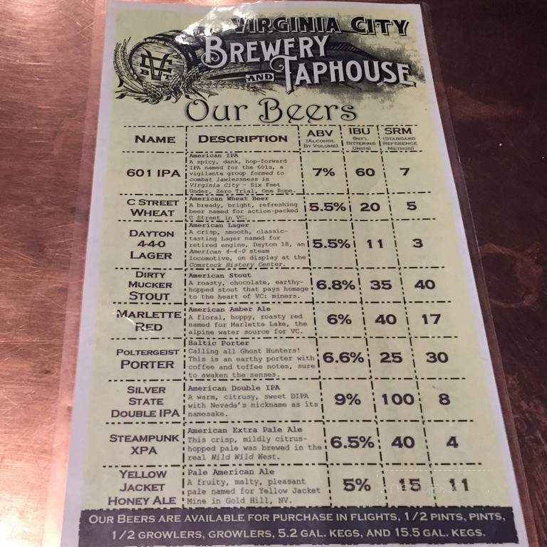 Virginia City Brewery And Taphouse - Virginia City, NV