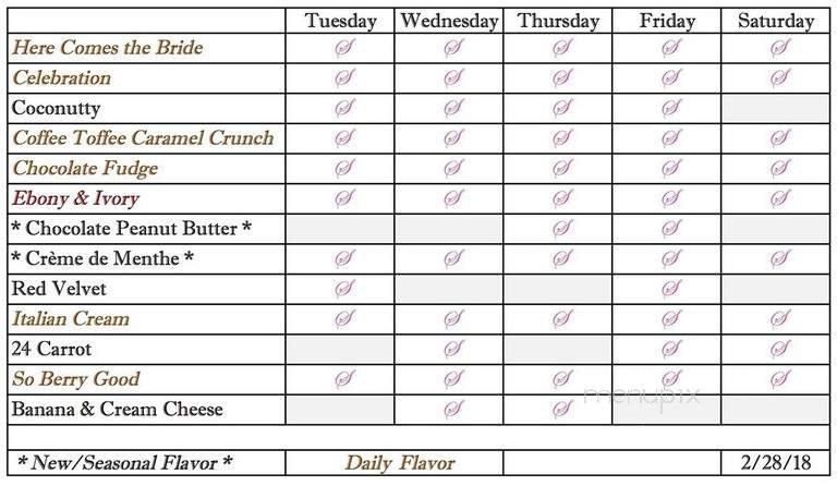 Sweetness Desserts - Waco, TX menu_pic