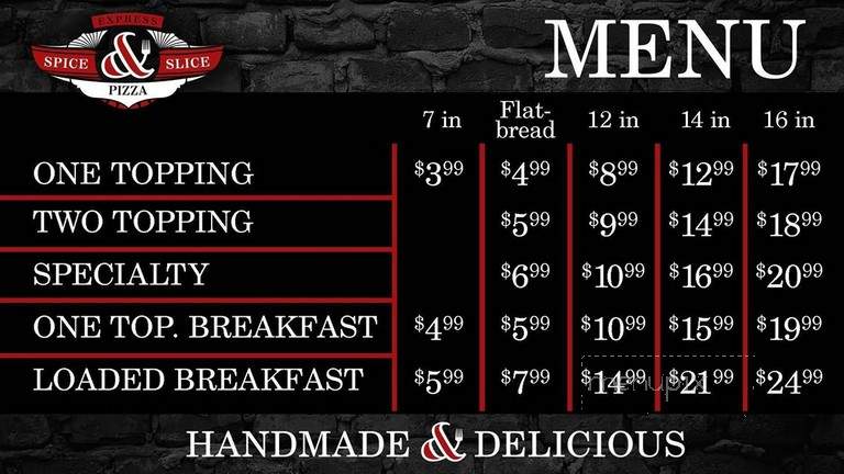 Hanks Cafe & Grill - Gillette, WY menu_pic