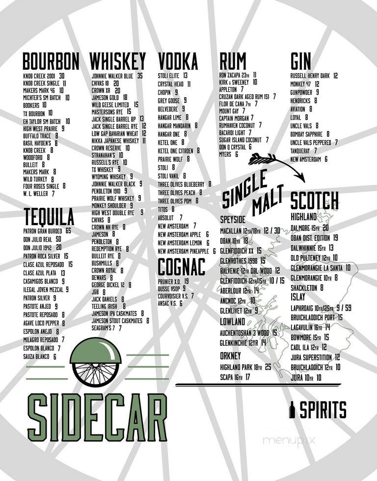 Sidecar Barley & Wine Bar - Oklahoma City, OK menu_pic
