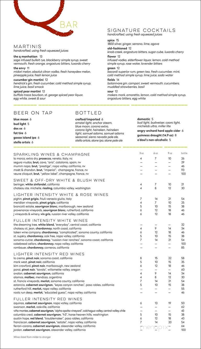 Q Martini Bar - Woodland Hls, CA menu_pic