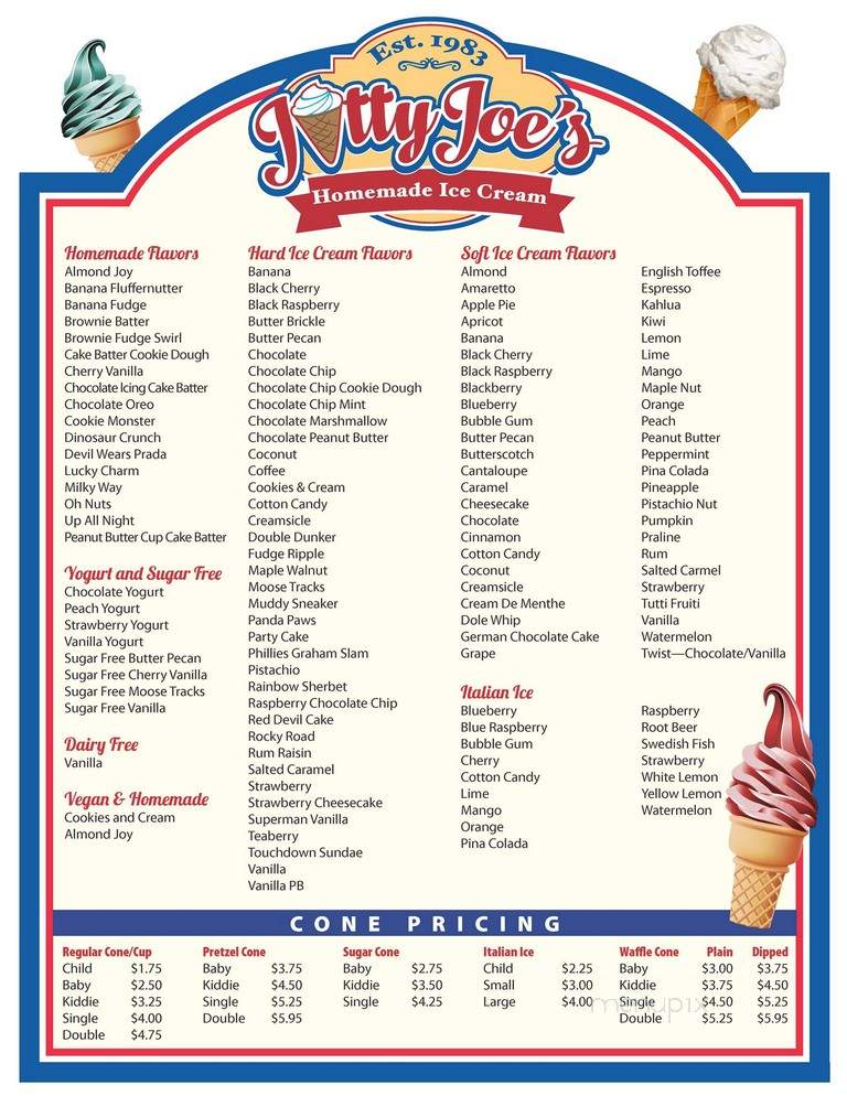 Jitty Joe's - Moosic, PA menu_pic