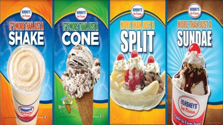 Sam's Ice Cream and Hot Dogs - Lexington, NC menu_pic