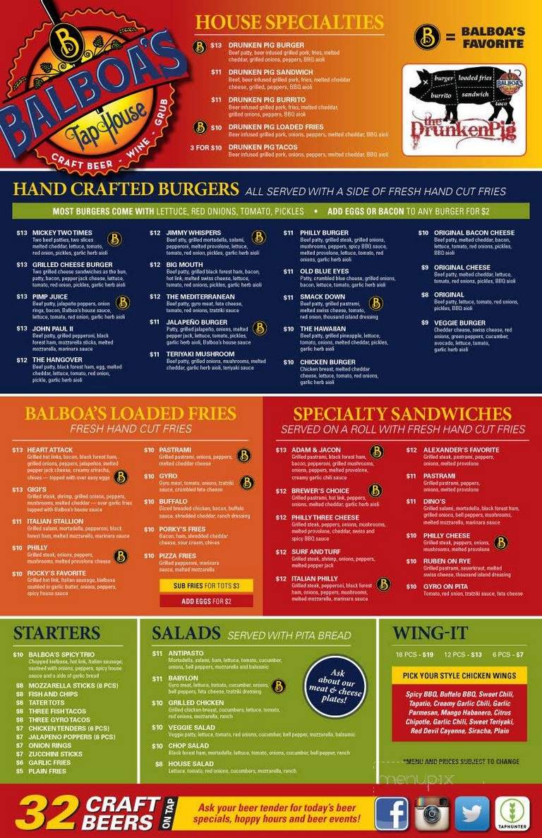 Balboa's Tap House - San Diego, CA menu_pic