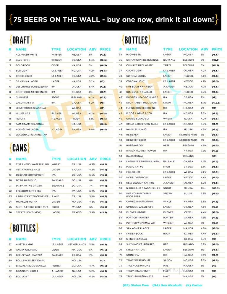 Bracket Room - Arlington, VA menu_pic