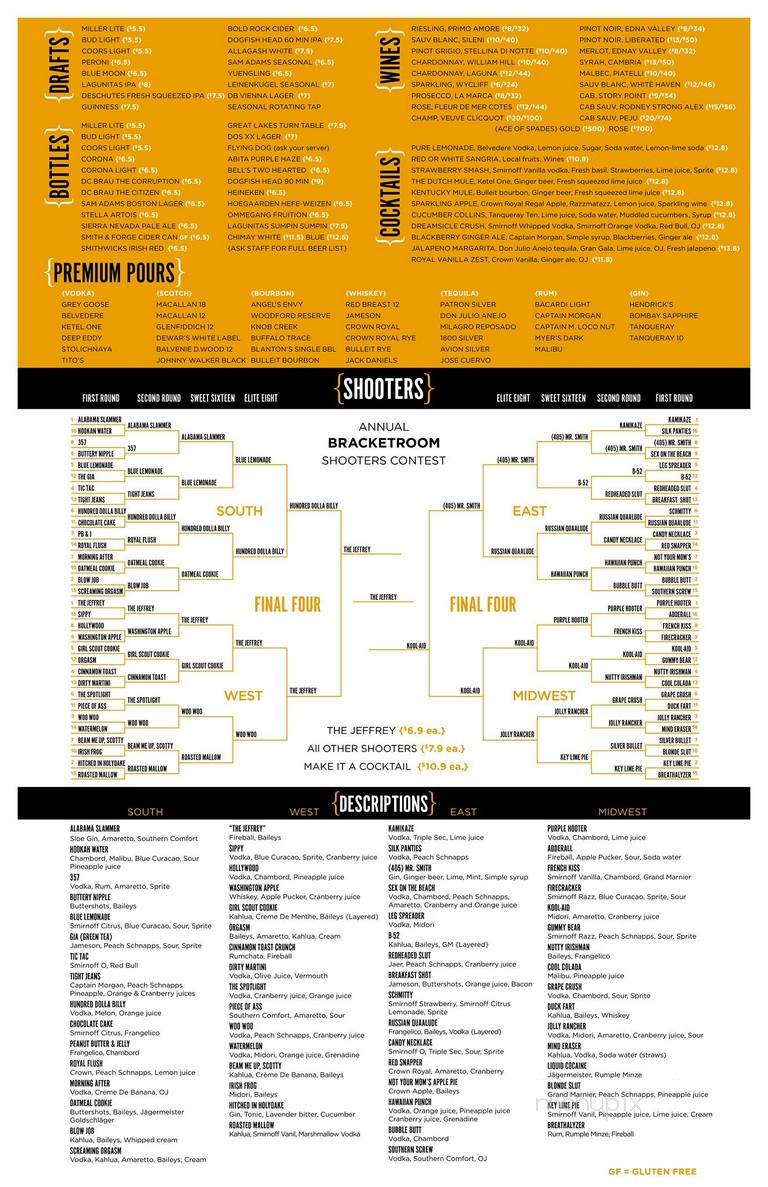 Bracket Room - Arlington, VA menu_pic