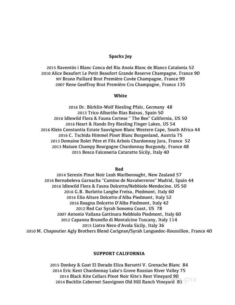The Brindle Room - New York, NY menu_pic