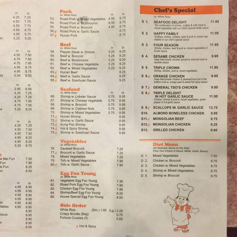 China King Buffet - Hazard, KY menu_pic