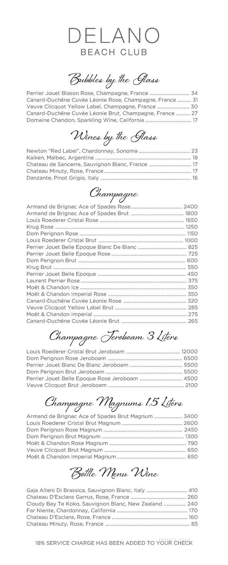 The DiLido Beach Club - Miami Beach, FL menu_pic