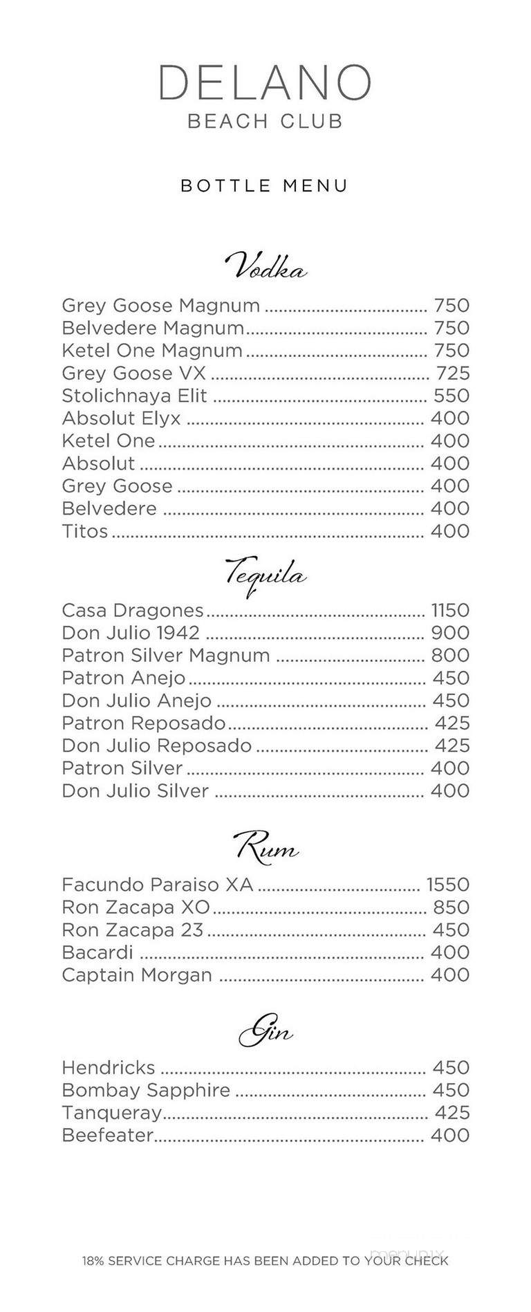 The DiLido Beach Club - Miami Beach, FL menu_pic