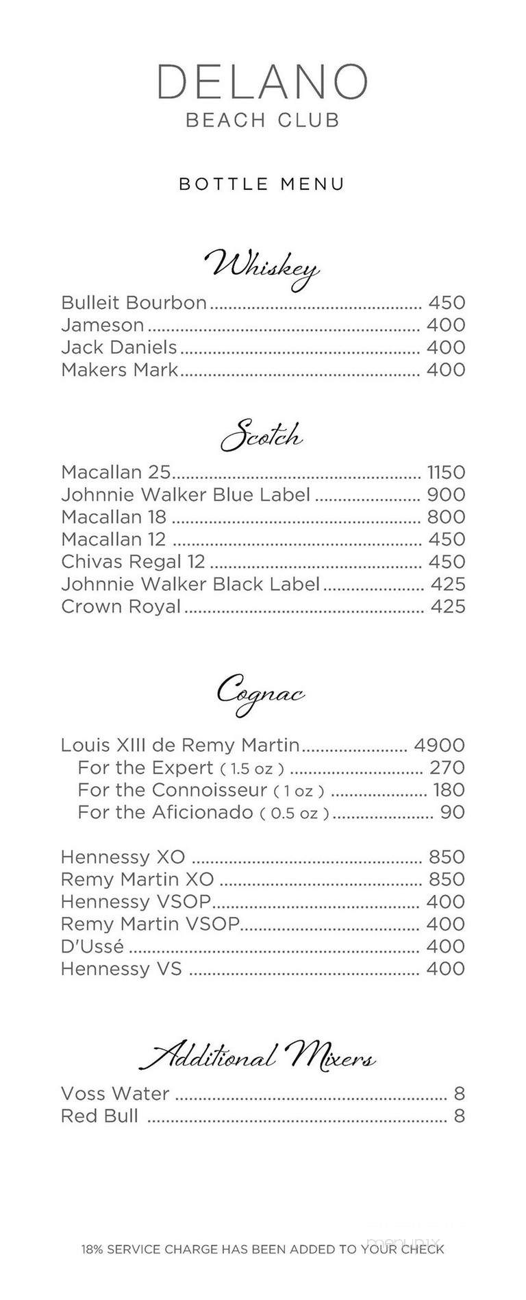 The DiLido Beach Club - Miami Beach, FL menu_pic