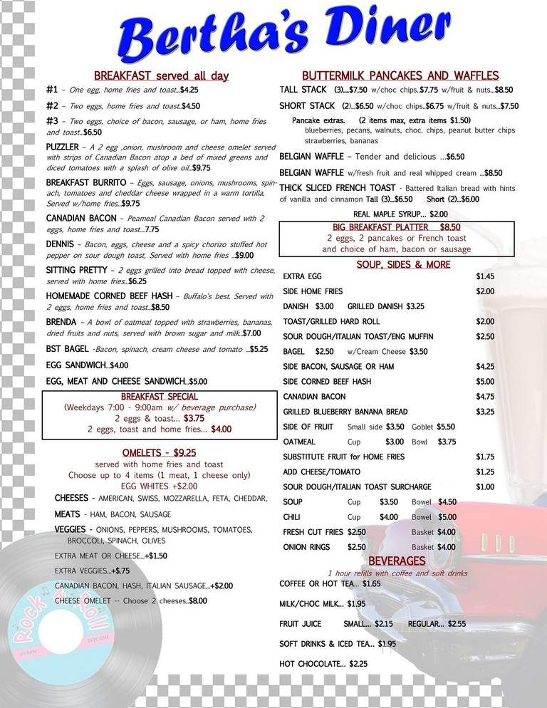 Bertha's Restaurant - Buffalo, NY menu_pic