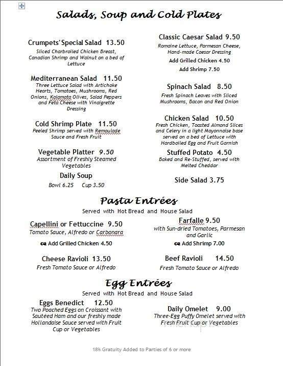 Crumpets Restaurant & Bakery - San Antonio, TX menu_pic