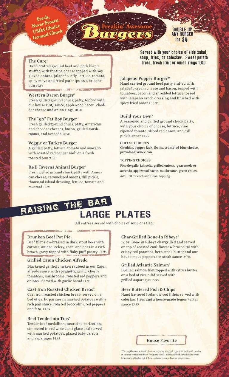 Remedys Tavern - Henderson, NV menu_pic