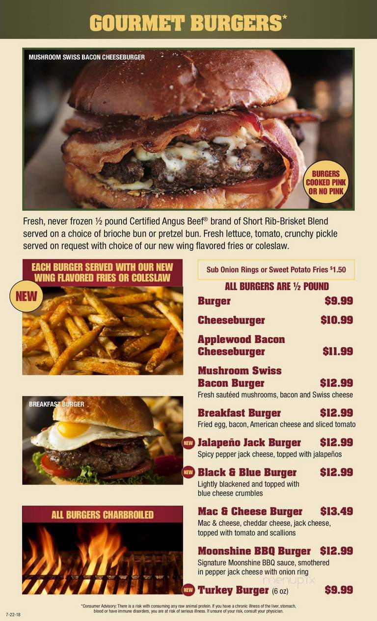 Stevie Tomatos Sports Page - Naples, FL menu_pic