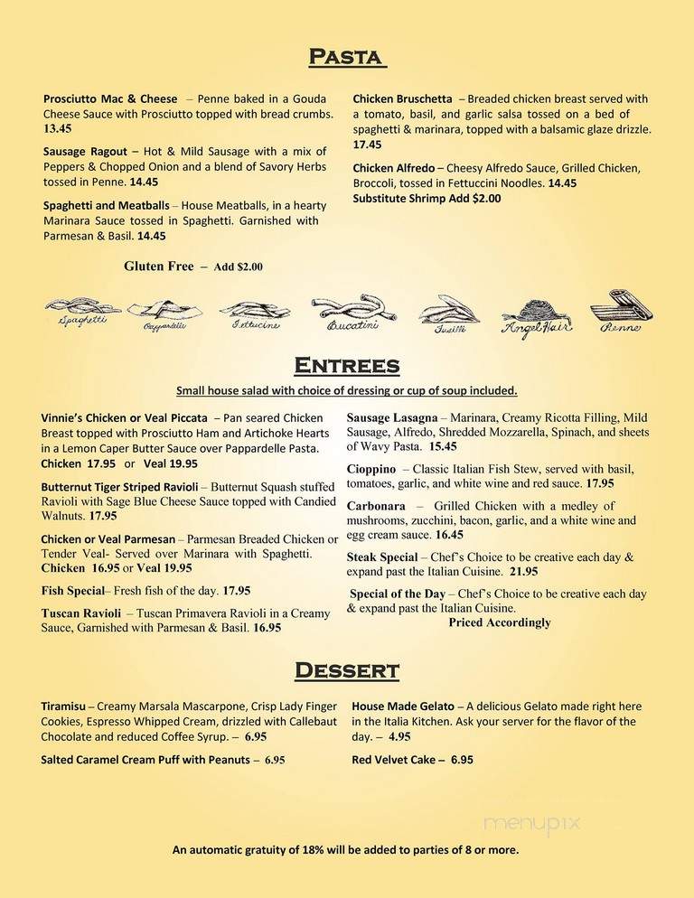 Cafe Italia - Billings, MT menu_pic