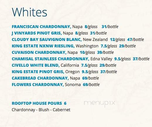 Sublime Prime Steakhouse and Wine Bar - Bluffton, SC menu_pic