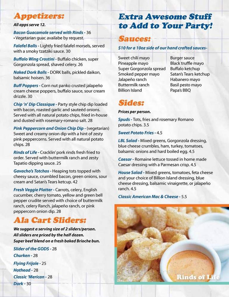 Lunchbox Laboratory - Bellevue, WA