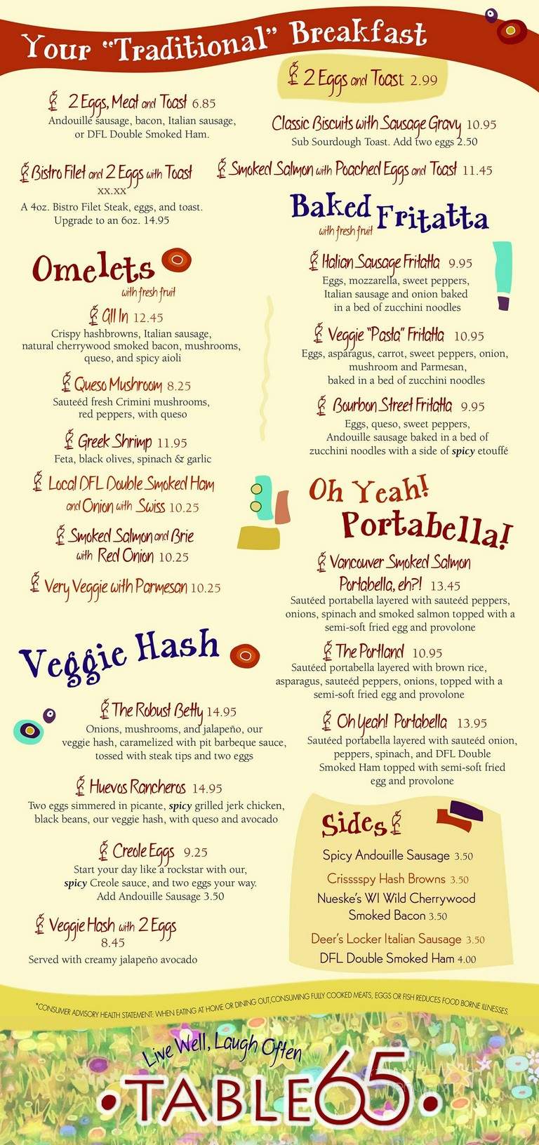 Table 65 - New Richmond, WI menu_pic