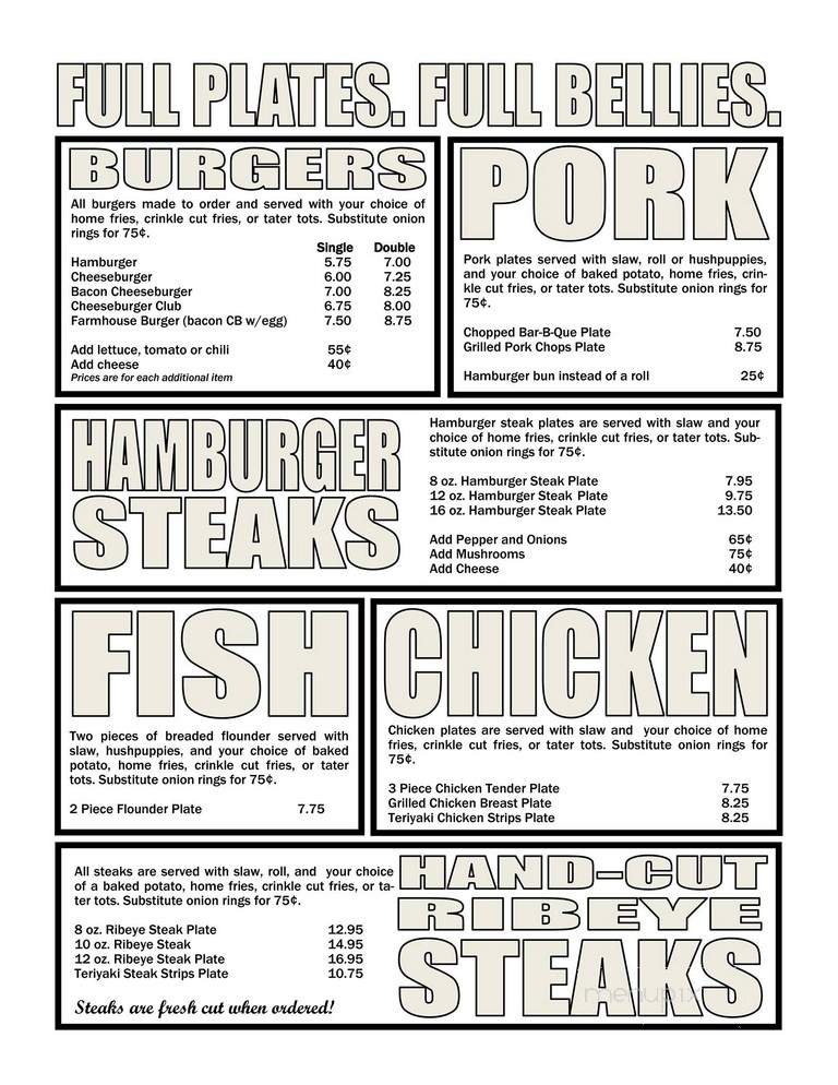 Lynn's Cafe - Pageland, SC menu_pic
