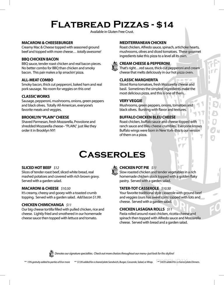 Soho - Sioux City, IA menu_pic