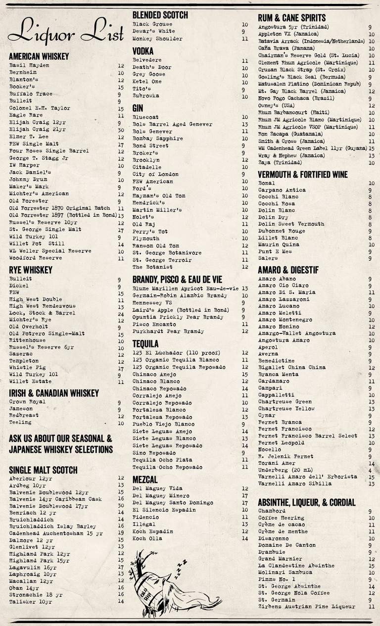 Oldfields Liquor Room - Los Angeles, CA menu_pic