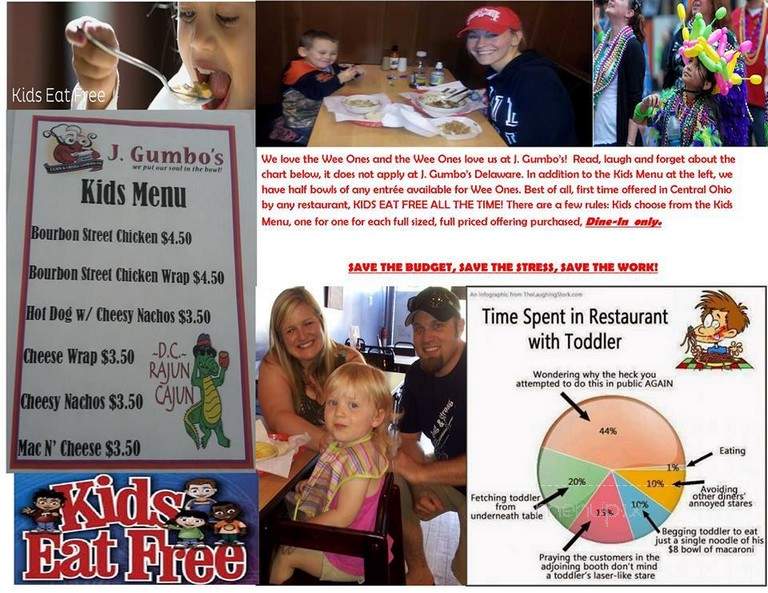 J. Gumbo's - Delaware, OH menu_pic