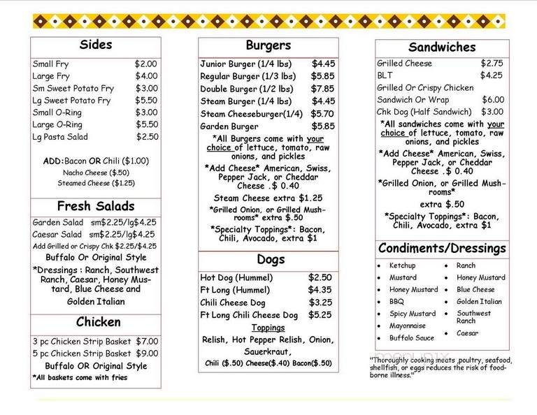 2 Guys 1 Grill - Wallingford, CT menu_pic