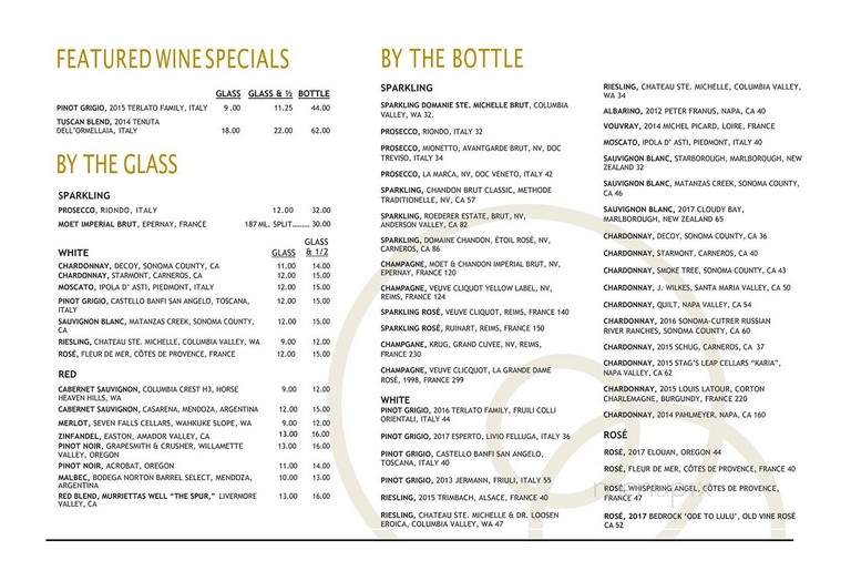 Gallerie Bar & Bistro - Columbus, OH menu_pic