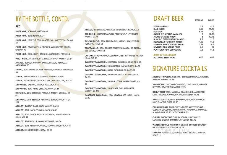 Gallerie Bar & Bistro - Columbus, OH menu_pic