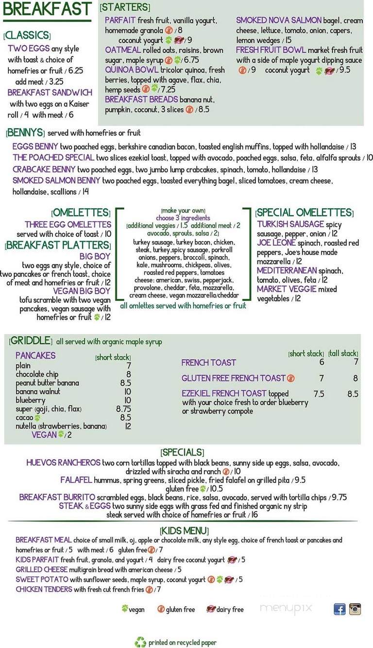 Local Urban Kitchen - Point Pleasant Beach, NJ menu_pic