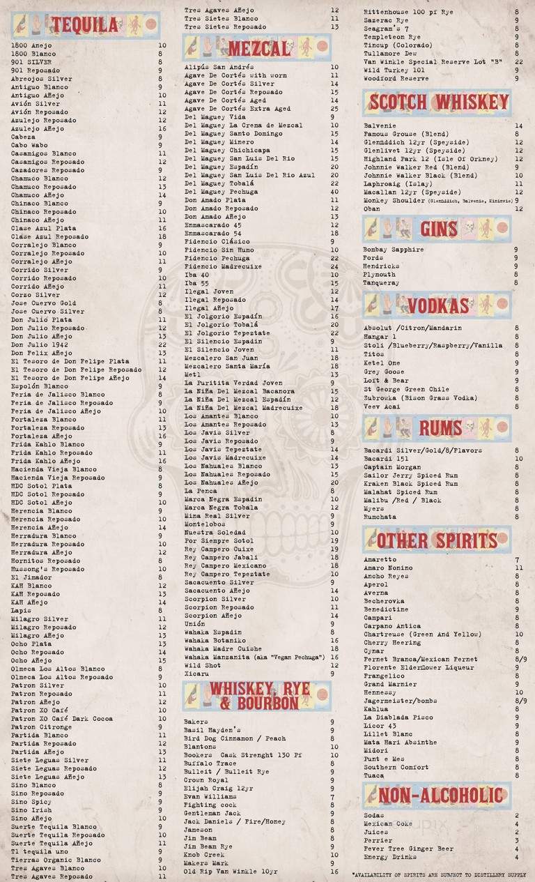 La Cuevita - Los Angeles, CA menu_pic