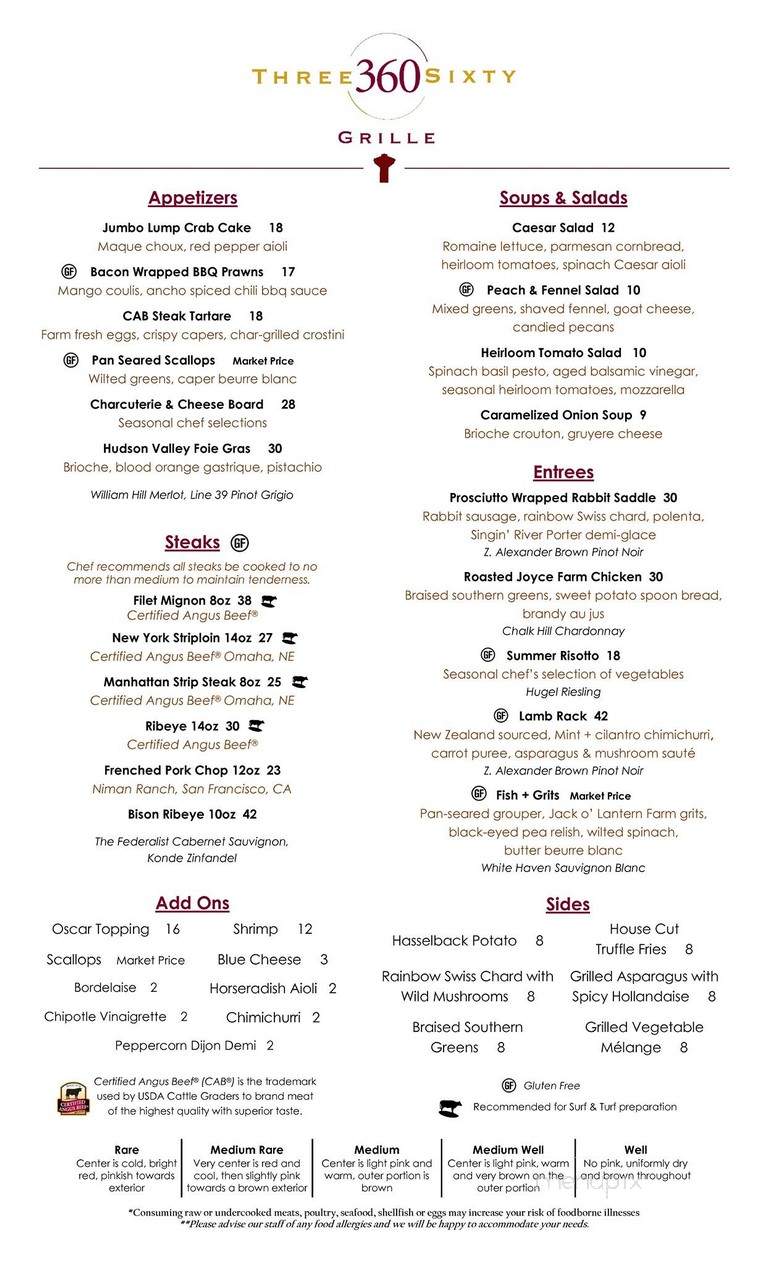360 Grille - Florence, AL menu_pic