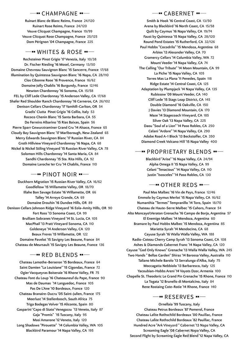 Bistro 82 - Royal Oak, MI menu_pic