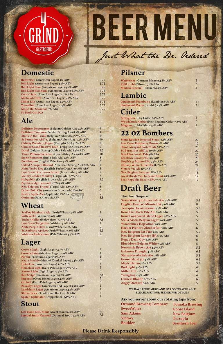 Grind Gastropub and Kona Tiki Bar - Ormond Beach, FL menu_pic