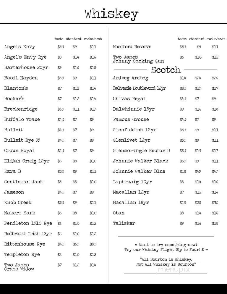 Luxe Bar and Grill - Grosse Pointe Farms, MI menu_pic