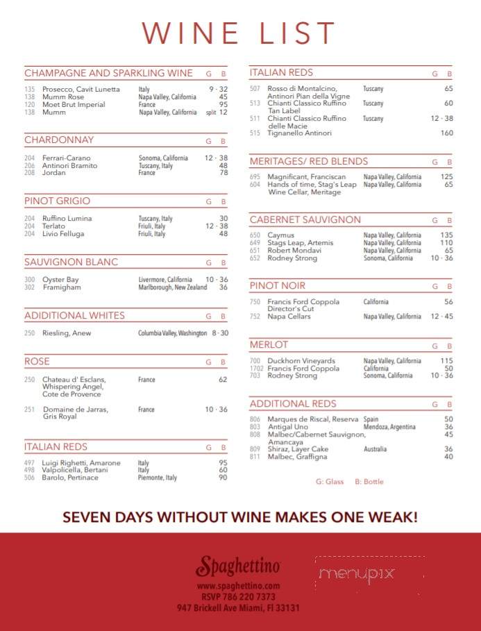 Spaghettino - Miami, FL menu_pic