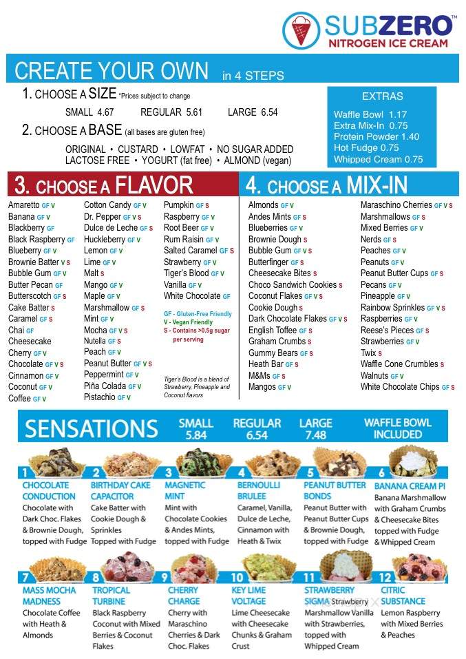 Sub Zero Ice Cream & Yogurt - Sarasota, FL menu_pic